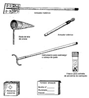 Instrumentos usado no banheiro